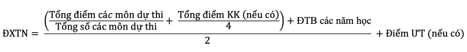 Công thức tính điểm xét tốt nghiệp THPT từ năm 2025